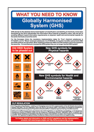 14876 by PRO SAFE INC