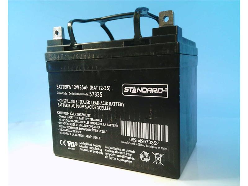 STANDARD PRODUCTS INC 57335
