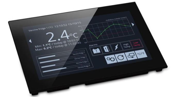 SGD 70-A by LASCAR ELECTRONICS