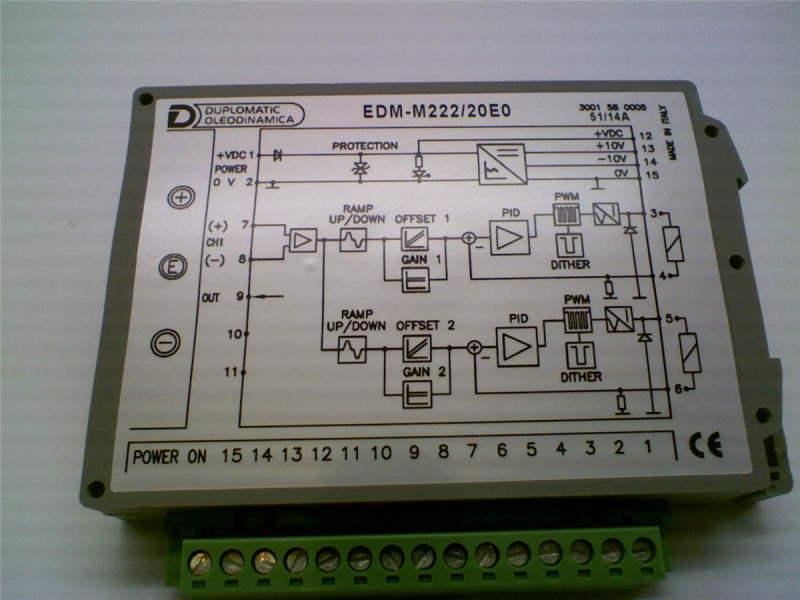 DUPLOMATIC EDM-M222/20E0
