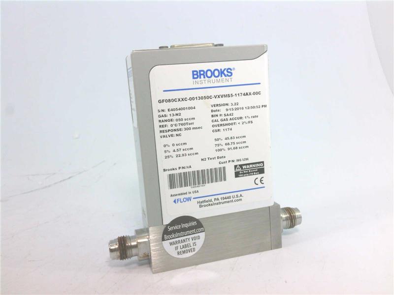 ITW GF080CXXC-0013050C-VXVMS5-1174AX-00C