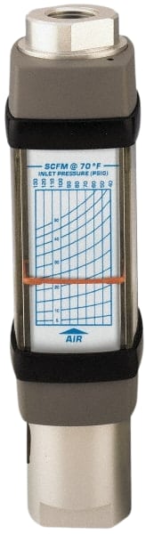 HEDLAND H671A-050-EP