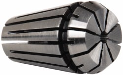 KENNAMETAL 1949904