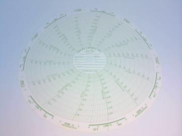 GRAPHIC CONTROLS P1000W100T150S