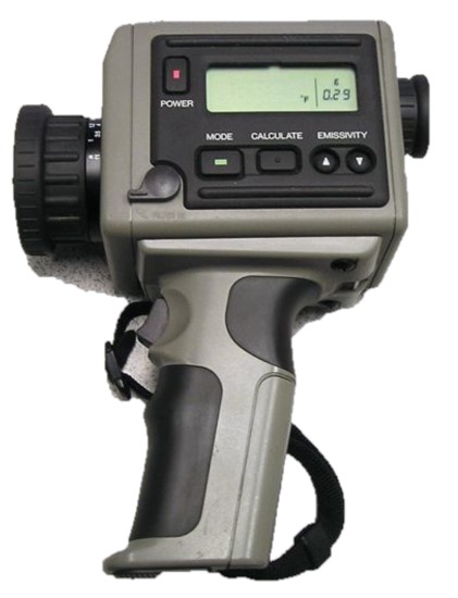 CYCLOPS-152 by MINOLTA