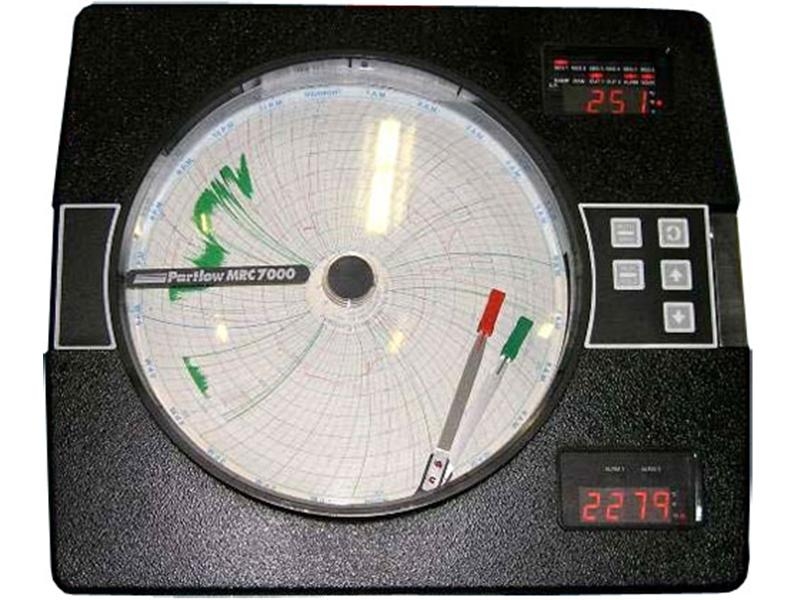 DANAHER CONTROLS 722600011021