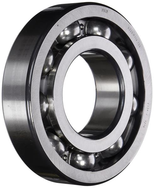 SCHAEFFLER GROUP 6320