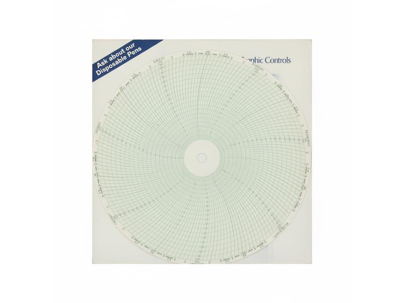 GRAPHIC CONTROLS 30G13437