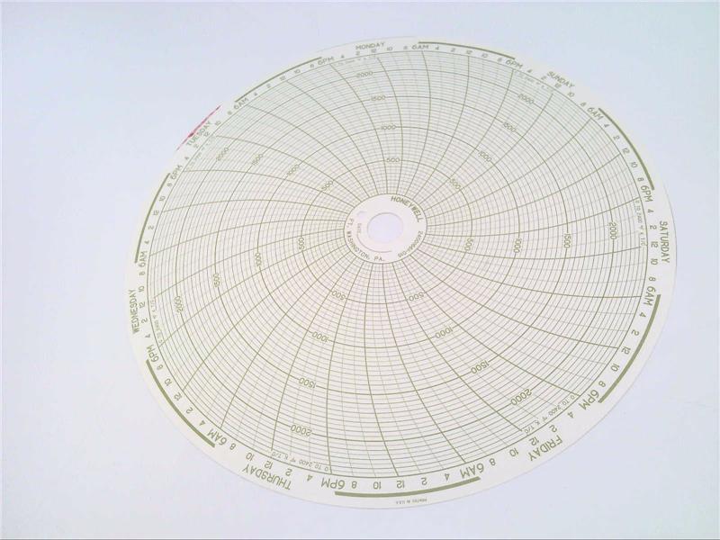HONEYWELL 24001661-015