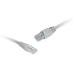 QUEST TECHNOLOGIES NPC-0903