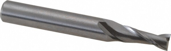 OSG 8502045