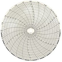 CHART POOL 24001660-005