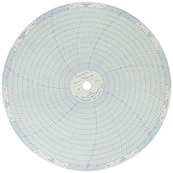 213884 by DANAHER CONTROLS
