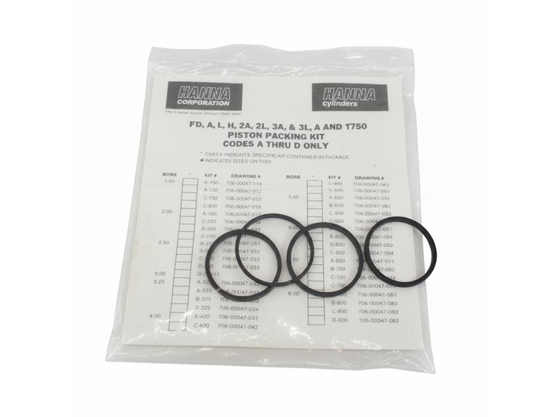 HANNA CYLINDERS D-150