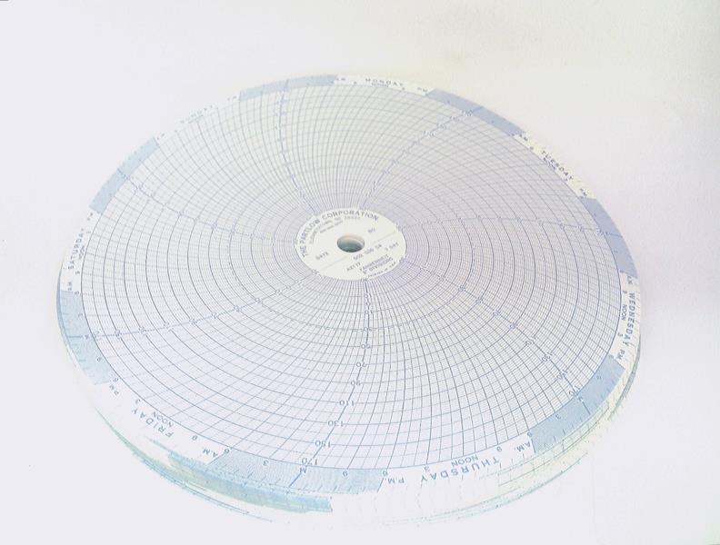 DANAHER CONTROLS 00203604