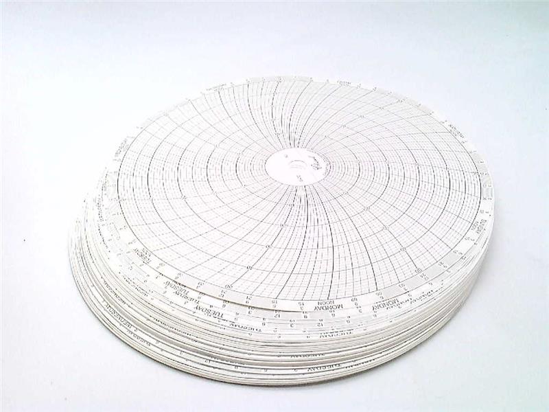 GRAPHIC CONTROLS GD239349U050