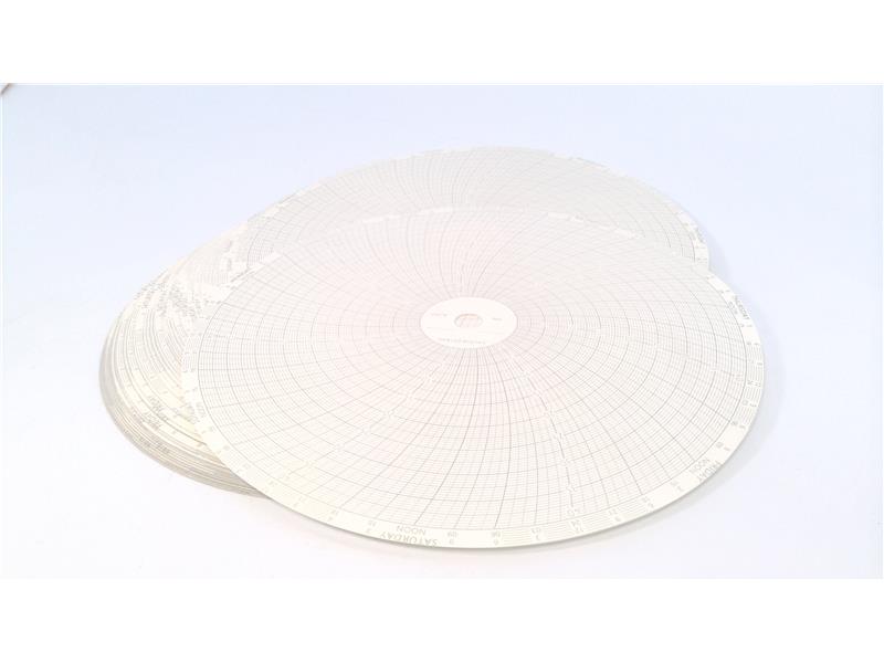 INVENSYS HKSV0080S240