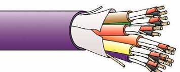 BELDEN 7880A Z4B250