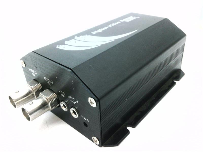 REALTIME TECHNOLOGIES DVS1