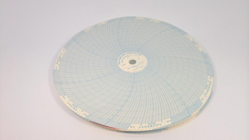 DANAHER CONTROLS 00213891