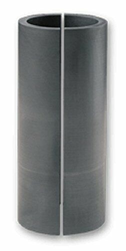 012015 by AW CHESTERTON CO