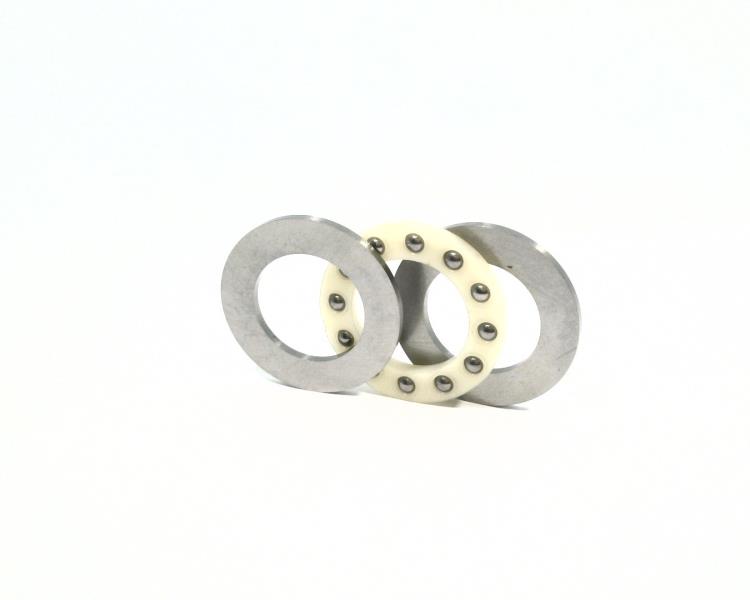 SCHAEFFLER GROUP EW1