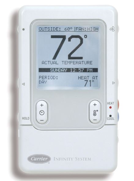 UNITED TECHNOLOGIES SYSTXCCUIZ01-V