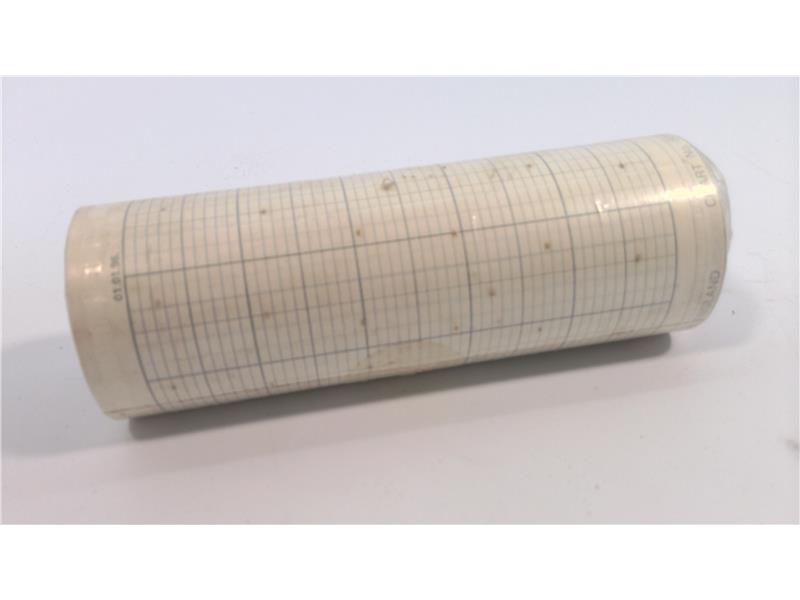 INVENSYS GD204080U050