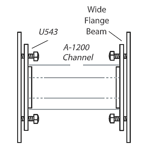 U543 by ABB THOMAS & BETTS
