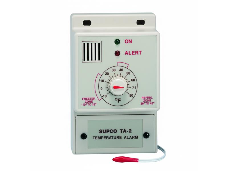 SUPCO TA2