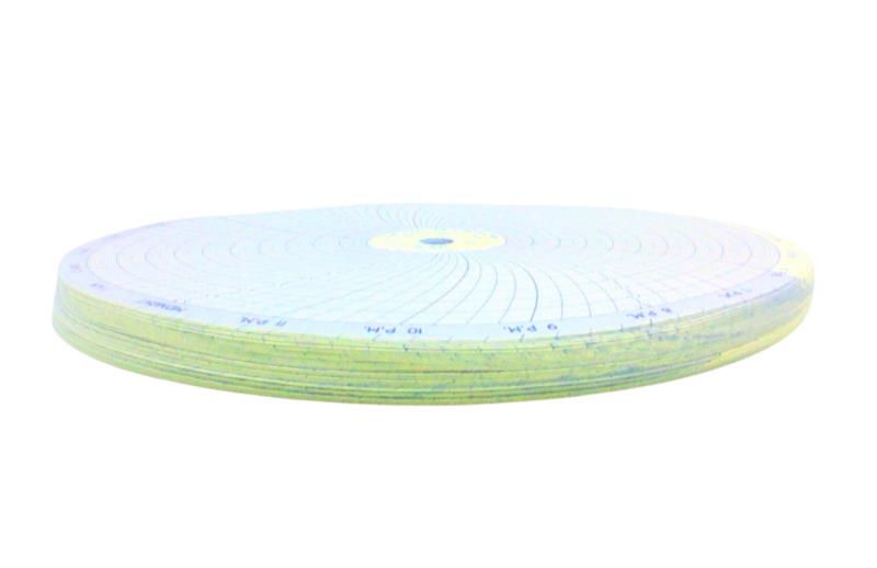 DANAHER CONTROLS 00214728