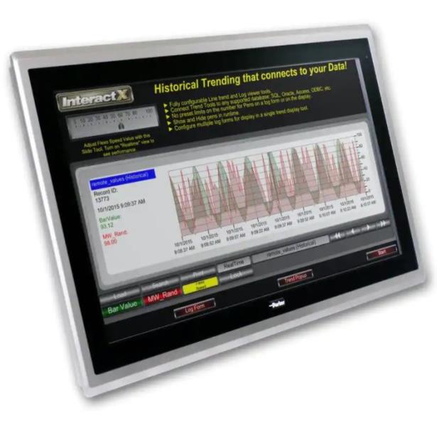 PARKER IXA-015-3R3-53