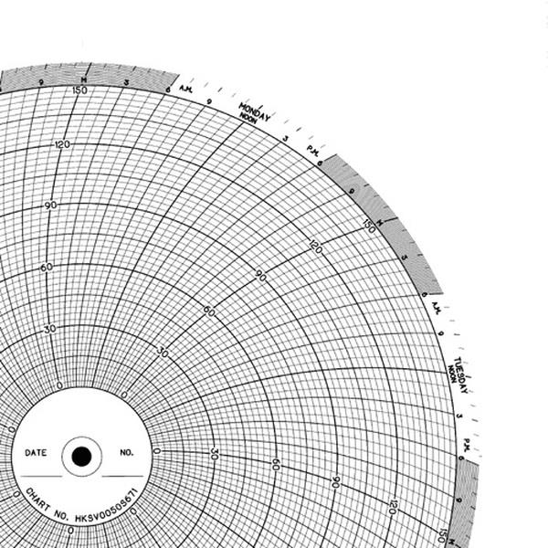HKSV0050S671 by INVENSYS