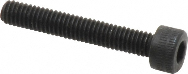 FASTENAL 76080