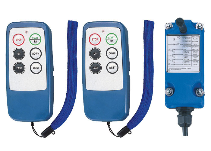 XA-700PRO6D-DC by CONDUCTIX WAMPFLER