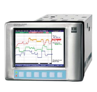 ENDRESS & HAUSER RSG12-BA211DCABAA