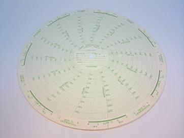 GRAPHIC CONTROLS P250W200S