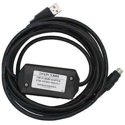 SCHNEIDER ELECTRIC TSXPCX3030