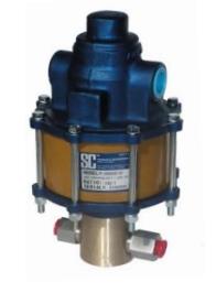 SC HYDRAULICS 10-400-8