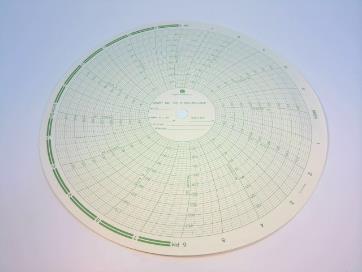 GRAPHIC CONTROLS MC M-500-300-150F