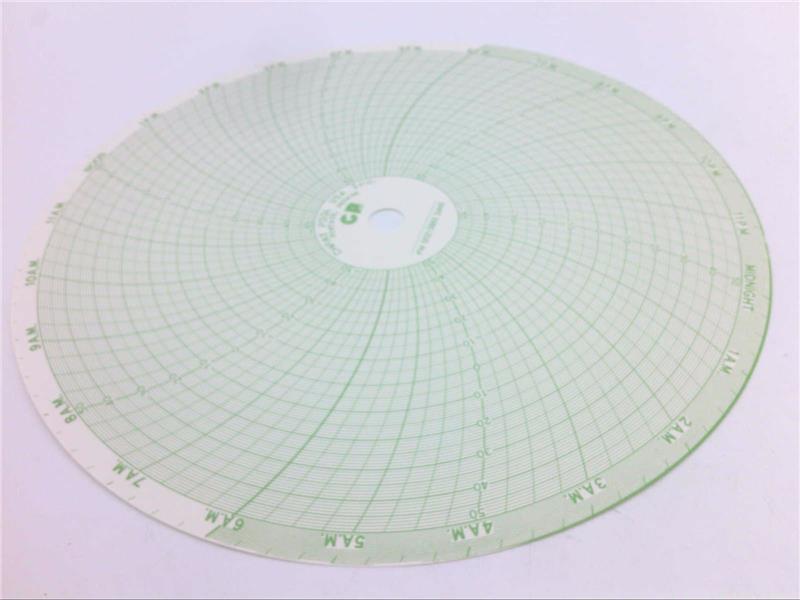 DANAHER CONTROLS 00213885