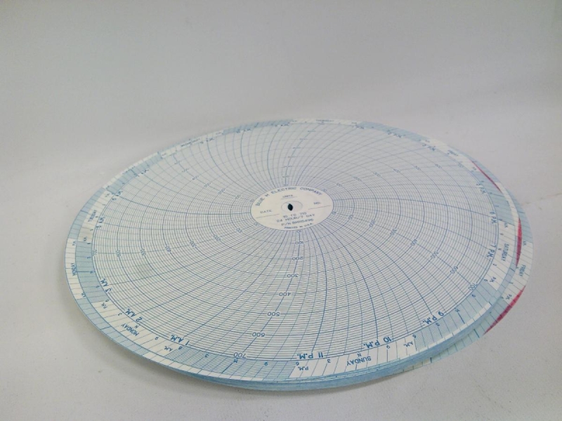 DANAHER CONTROLS BM115496