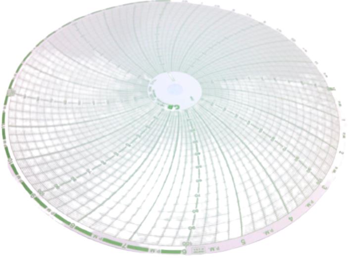 500P1225-1 by ASEA BROWN BOVERI