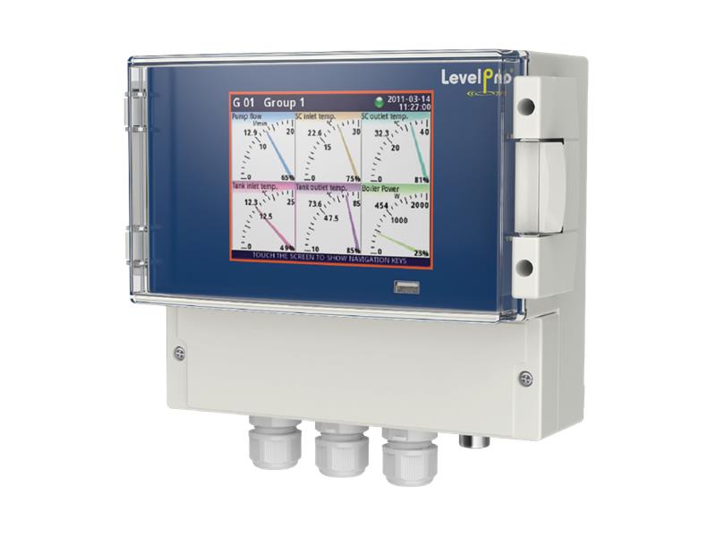 ITC4000-1829 by ICON PROCESS CONTROLS