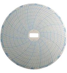 OMEGA ENGINEERING CTXL-DTC-R1-CD