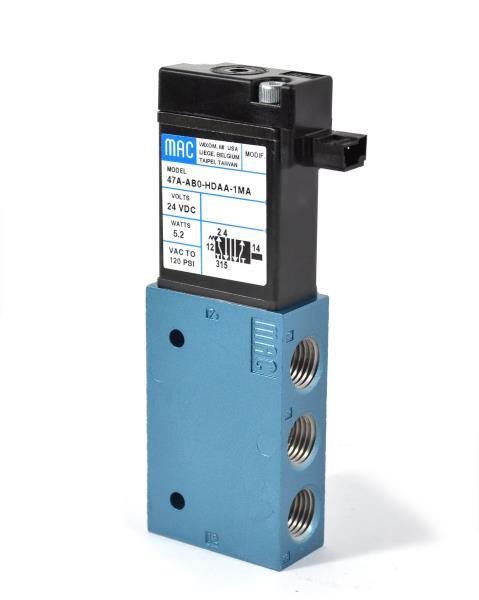 MAC VALVES INC 47A-AB0-HDFA-1MA
