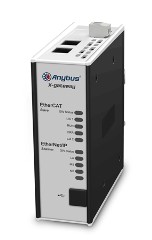 HMS INDUSTRIAL NETWORKS AB7682-F