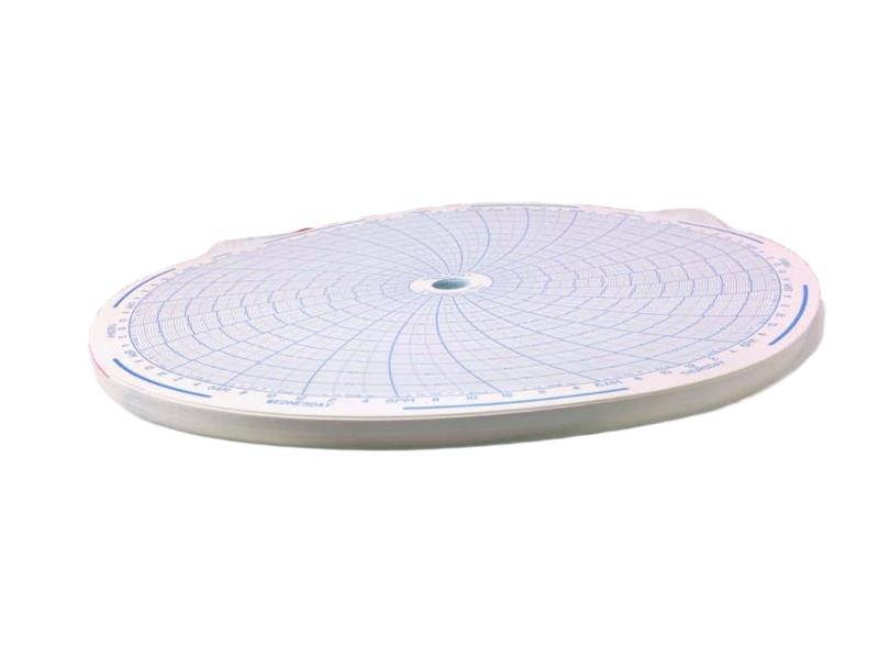 HONEYWELL 680015-774