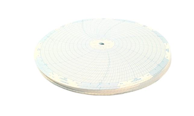 DANAHER CONTROLS 00213884