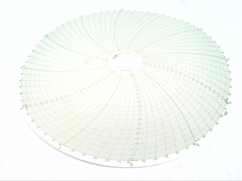 ASEA BROWN BOVERI 500P122535